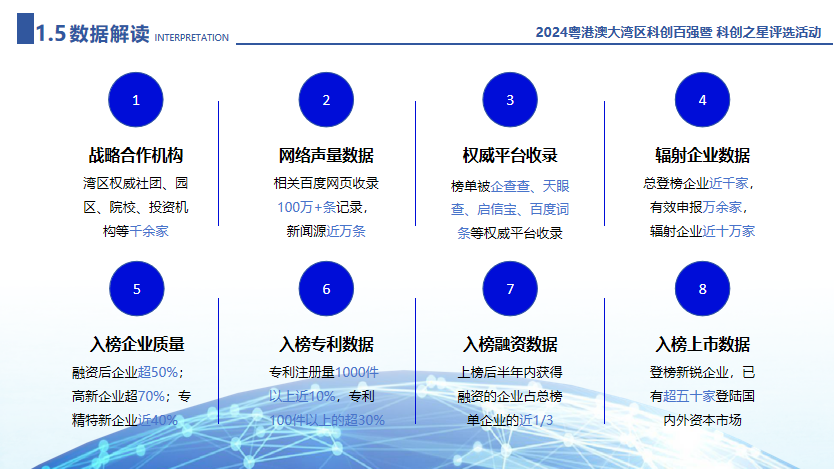 价值.png