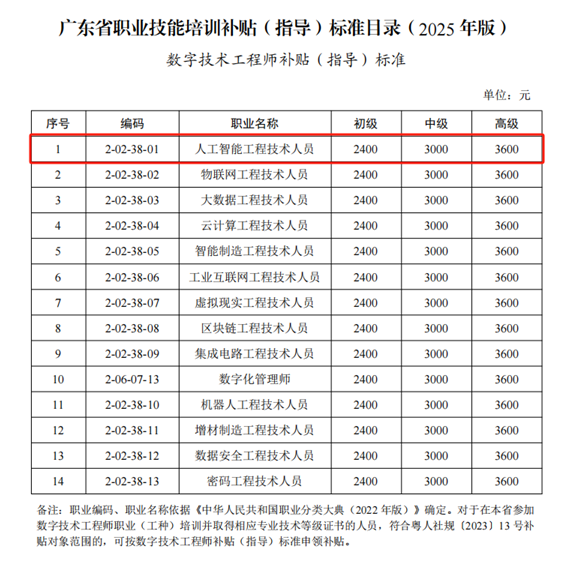 培训5.png